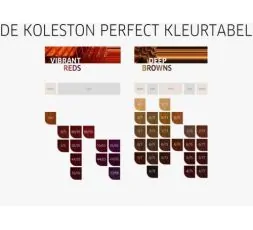 Wella Koleston Perfect Pure Naturals Wella Koleston Perfect Pure Naturals