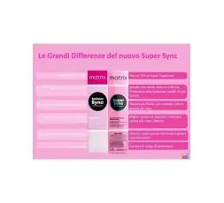 Matrix Super Sync Colore Tono su Tono Gloss-Pre-bonded 90 ml
